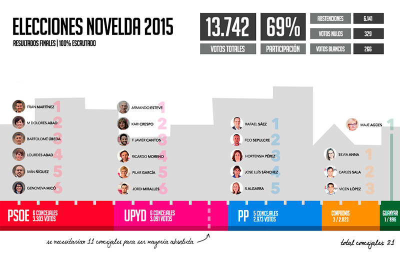 diseno-alexboyer-06-noveldaradio